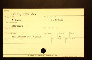 Bratt, John Jr. - Menands Cemetery Burial Card