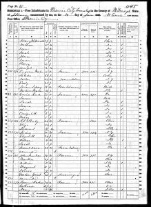 Dunbar, John Henry, 1860, Census, USA, Prairie City, McDonough, Illinois