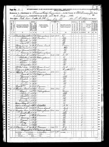 Dunbar, John Henry, 1870, Census, USA, Prairie City, McDonough, Illinois