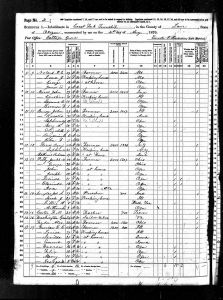 Douglas, James S., 1870, Census, USA, Coast Fork, Lane, Oregon