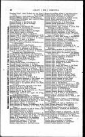 Albany City Directory, Bratt, 1882
