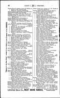 Albany City Directory, Bratt, 1887
