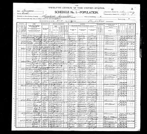 Russell, Charles Edmond, 1900, Census, USA, Siuslaw, Lane, Oregon