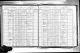 Census 1915 Albany, Albany, New York, USA New York State Archives; Albany, New York; State Population Census Schedules, 1915; Election District: 05; Assembly District: 01; City: Albany Ward 18; County: Albany; Page: 11