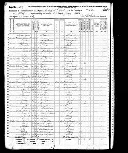 Hurst, William, 1870, Census, USA, Logan Ward 4, Cache, Utah Territory