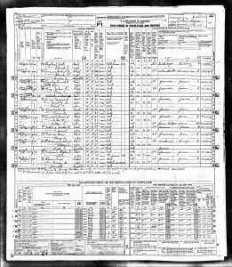 Census 1950 Richwoods, Sharp, Arkansas United States of America, Bureau of the Census; Washington, D.C.; Seventeenth Census of the United States, 1950; Record Group: Records of the Bureau of the Census, 1790-2007; Record Group Number: 29; Residen