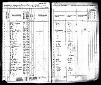 Stephenson, Henry 1885 Kansas State Census
